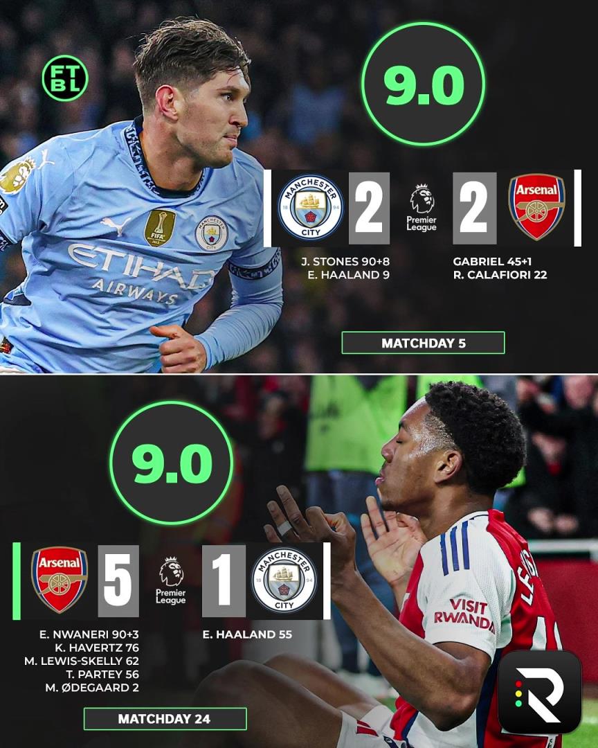 意外嗎？外網球迷票選英超賽季最佳比賽，兩回合阿森納vs曼城居首